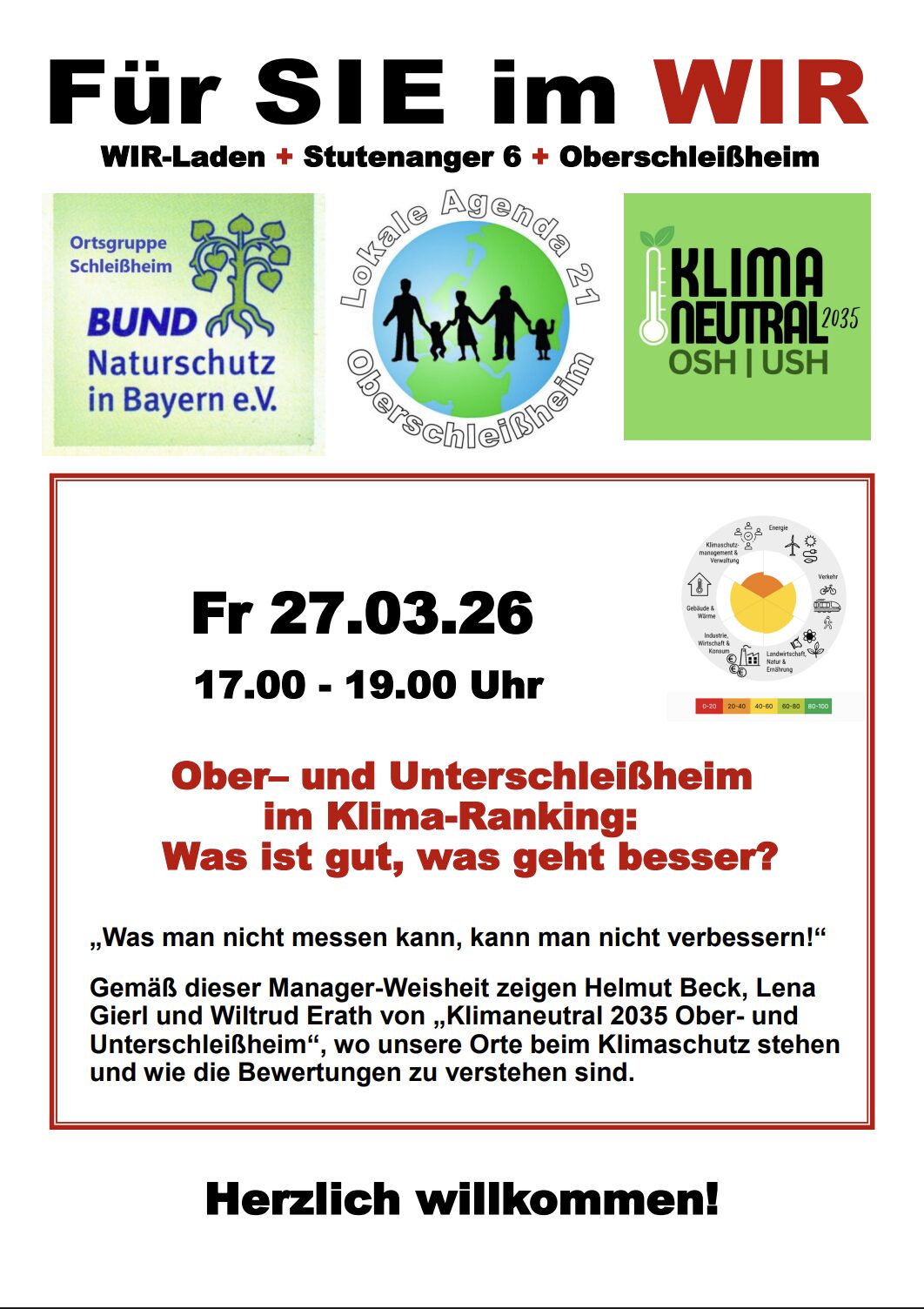 Klima Ranking-Vortrag und Diskussion